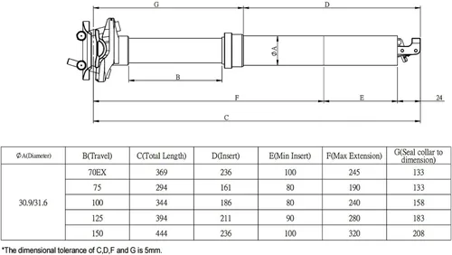 Vista 6 de EXA Form 860i 30.9mm/31.6mm Dropper Post with Adjustable Suspension, 100mm/125mm/150mm Travel Seat Post with Lever Kit