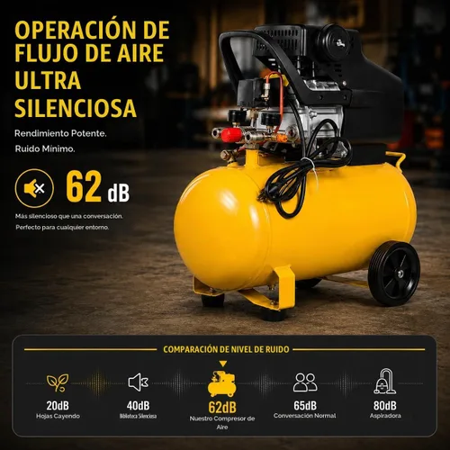 Vista 4 de 3.5HP compresor de aire portátil con tanque de 10 galones