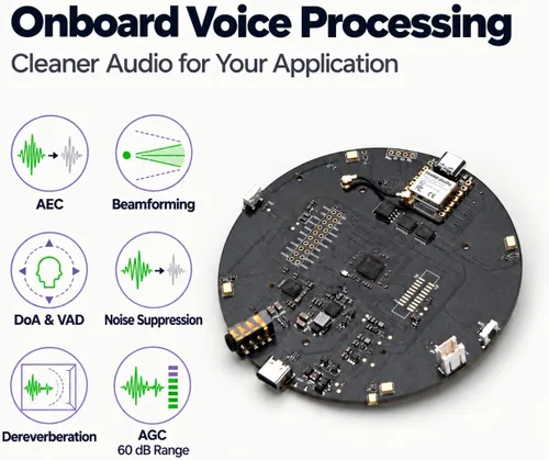 Vista 9 de seeed studio reSpeaker XVF3800 - Array de 4 micrófonos con XIAO ESP32S3