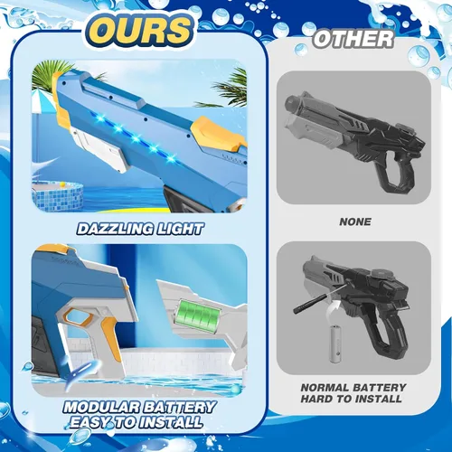 Vista 2 de Pistola de agua eléctrica Skirfy para niños y adultos, juguetes de agua automáticos de succión de agua al aire libre, pistolas de agua con alcance