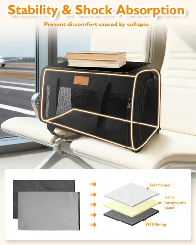 Vista 4 de PETUX - Transportador de mascotas aprobado por aerolíneas para gatos pequeños de hasta 12 libras, color negro 17x11x9.5 in, Underseat, Top & Side
