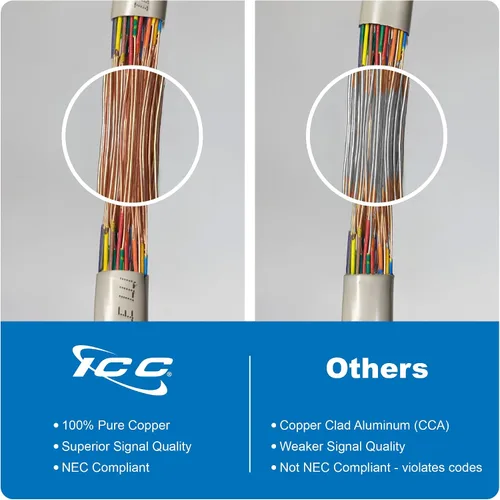 Vista 8 de ICC Cable Telco CAT3 de 25 pares, hembra a extremo abierto, 24AWG, CMR