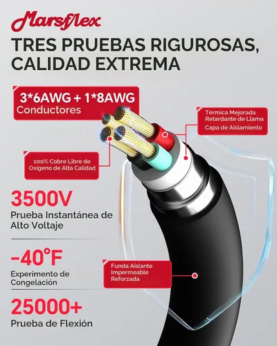 Vista 7 de Marsflex Cable generador de 50 amperios y 15 pies y caja de entrada