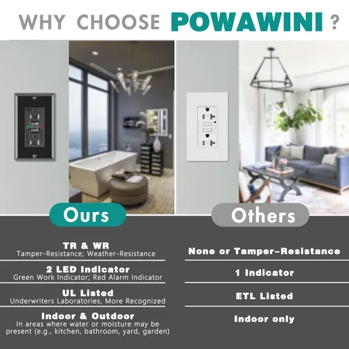 Vista 2 de POWAWINI GFCI - Toma de corriente de 15 amperios, certificación UL, receptáculos GFI autocomprobados, resistente a manipulaciones, resistente a