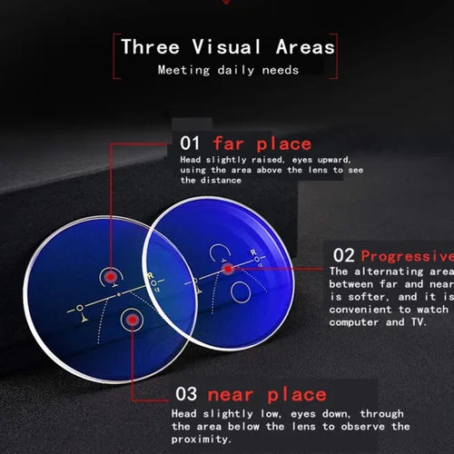 Vista 6 de Gafas de lectura progresivas multifoco para computadora con bloqueo de luz azul