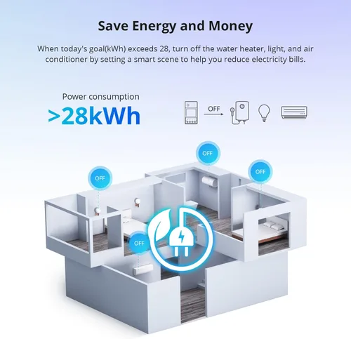 Vista 8 de SONOFF POWR320D Elite 20A WiFi Smart WiFi Interruptor de luz inalámbrico con monitoreo de energía, módulo universal de bricolaje para hogar
