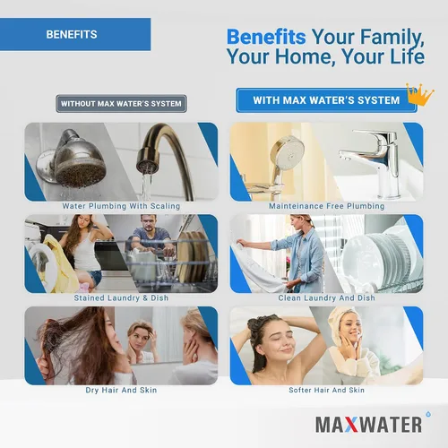 Vista 8 de Max Water Sistema de filtración de agua estándar de 3 etapas de ablandamiento de agua de 10 pulgadas para toda la casa – Sedimento + resina