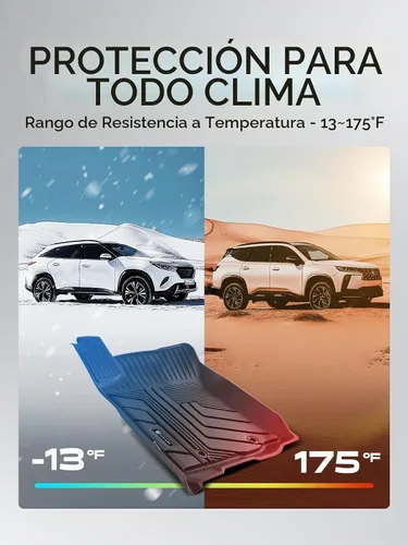 Vista 9 de YHTAUTO Alfombrillas automotrices para Toyota Tacoma 2016-2023 Access Cab