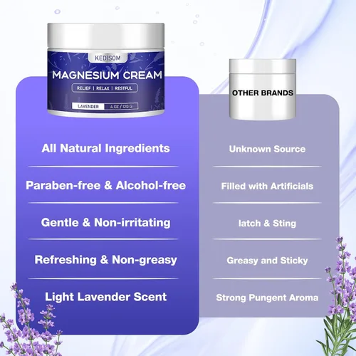 Vista 7 de Crema de magnesio para dormir - Loción tópica natural de magnesio, calma - Mantequilla corporal nocturna para hidratación profunda - Seguro