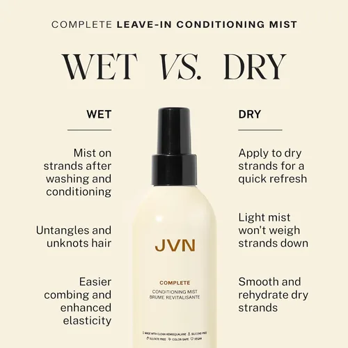Vista 3 de JVN Bruma acondicionadora completa sin enjuague, 2 Fl Oz, tamaño de viaje, multiplicador de humedad antifrizz, desenredante, spray de protección UV