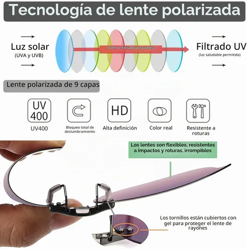 Vista 2 de CAXMAN Gafas de sol con clip de ojo de gato para mujer, polarizadas, ajuste