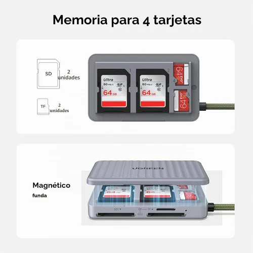 Vista 3 de UGREEN Lector de tarjetas SD USB C con soporte para tarjetas SD, adaptador de lector de tarjetas de memoria de alta velocidad con soporte de 4