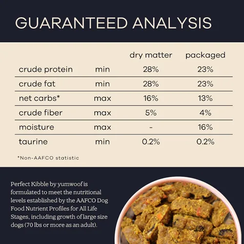 Vista 7 de Yumwoof Perfect Kibble - Alimento para perros secado al aire sin OMG Mejora las alergias y la digestión con aceite de coco orgánico, MCT