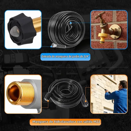 Vista 7 de 7108366 Kit de reemplazo del colector de bomba de lavadora a presión