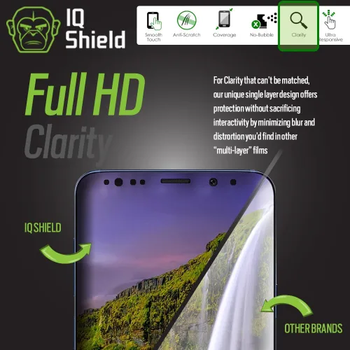 Vista 8 de IQShield Paquete de 2 protectores de pantalla para Samsung Galaxy S9 Plus/S9+ (compatible con fundas), compatible con identificación de huellas