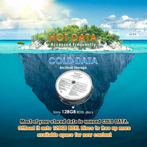 Vista 8 de Digital 4X 128GB BDXL Quad Layer BD-R XL White Inkjet Imprimible Blu-ray Grabable 50 Años Archivo Discos - 3 Discos