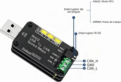 Vista 4 de Adaptador convertidor de bus USB a CAN de hasta 1 Mps