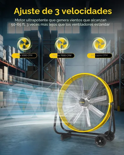 Vista 3 de VENTISOL Ventilador de tambor de alta velocidad de 24 pulgadas, ventiladores industriales de 9500 CFM resistente, ventilador de tienda de 3