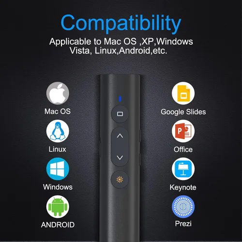Vista 4 de Clicker para presentaciones de PowerPoint, TIBURN 100 pies Clicker de presentación USB/USB-C 2 en 1 Diapositivas Clicker
