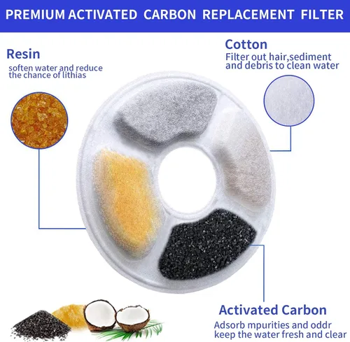 Vista 3 de Filtros de repuesto para fuente de agua para mascotas, filtros de carbón activado para gatos y perros, dispensador automático de agua (paquete de 16)