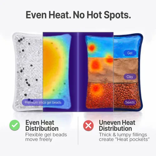 Vista 3 de Cinturón de vientre para alivio del dolor de barriga, cólicos y gases, terapia de calor y frío, cuentas de seguridad de advertencia de calor