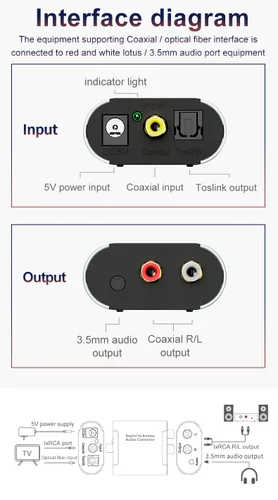 Vista 4 de Tianle Convertidor DAC de 192 KHz, convertidor digital SPDIF Toslink a audio estéreo analógico, adaptador R/L con cable óptico, conector de 0.138 in