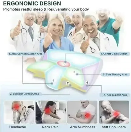 Vista 6 de Almohada cervical ergonómica de espuma viscoelástica para aliviar el dolor Blanco y gris