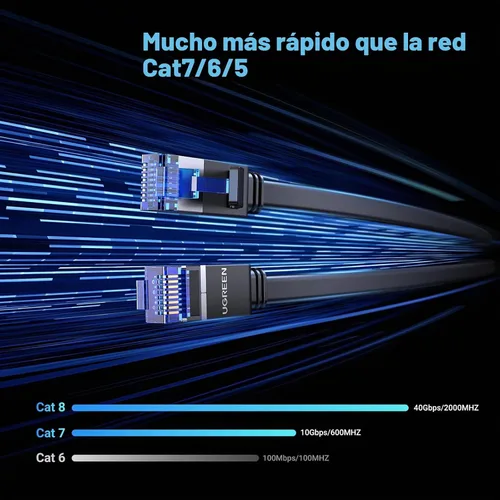Vista 2 de UGREEN Cable Ethernet Cat 8 de 10 pies, 40 Gbps 2000 Mhz de alta velocidad