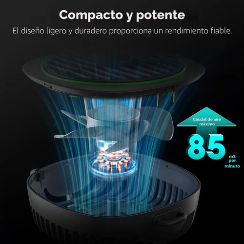 Vista 2 de VIVOSUN AeroWave D4 - Ventilador de clip para tienda de campaña con gancho