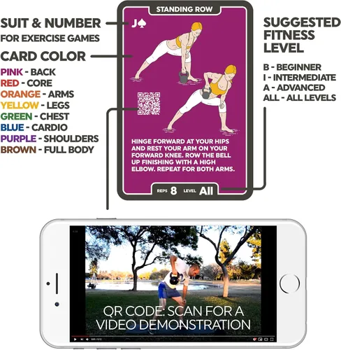 Vista 4 de Tarjetas de ejercicio Stack 52 con pesa rusa. Juego de cartas para entrenamiento de peso corporal. Incluye instrucciones en video. Aprende