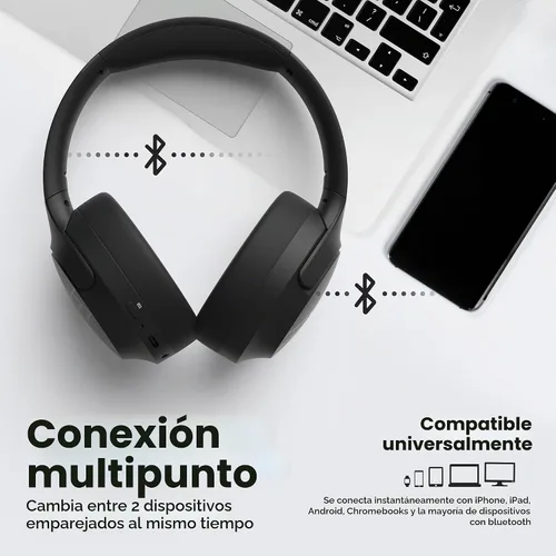 Vista 6 de PowerLocus Auriculares Bluetooth Sobre la Oreja, 60H Tiempo de Reproducción, 4 Modos EQ Auriculares Inalámbricos con Micrófono, Auriculares