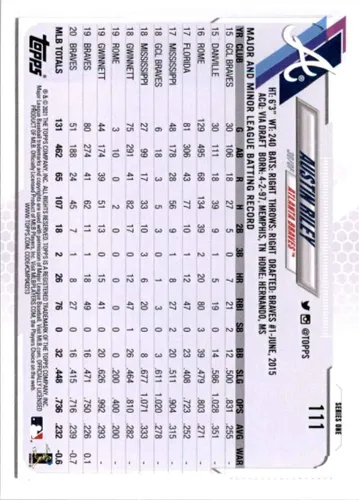 Vista 2 de Topps #111 Austin Riley Atlanta Braves MLB - Tarjeta de intercambio de béisbol 2021