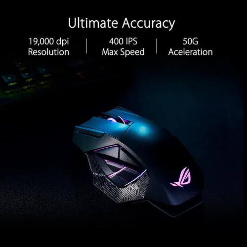 Vista 5 de ASUS ROG Strix Scope II 96 Teclado inalámbrico para juegos y ratón inalámbrico ROG Spatha X y funda ROG funda extendida