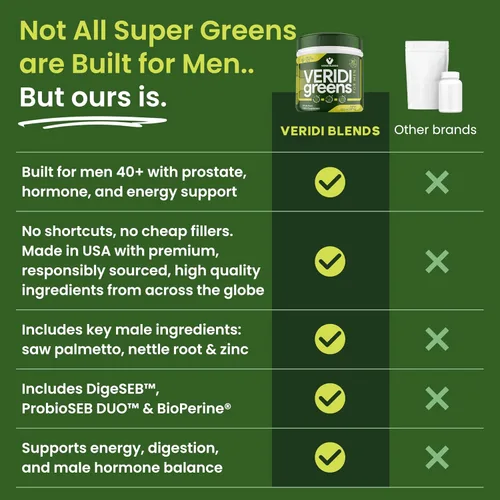 Vista 5 de Veridi Greens for Men 40+ Superalimento en polvo con palma enana americana 200 mg y espirulina Salud diaria de la próstata, flujo urinario