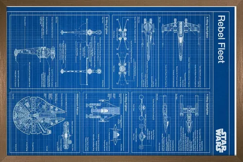 Vista 11 de Trends International Star Wars: Saga - Póster de pared con diseño rebelde, 14.725 x 22.375 pulgadas, versión enmarcada de madera de granero
