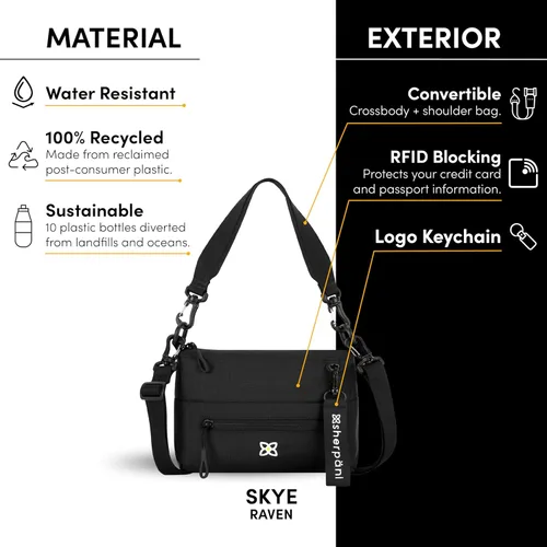 Vista 138 de Sherpani Skye - Bolso cruzado pequeño, de nailon, ligero, para mujer, con protección RFID