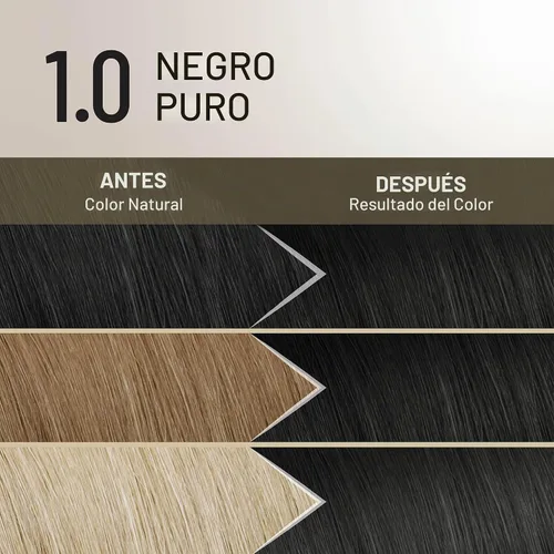 Vista 3 de Il Salone Milano Plex Rebuilder - Crema de color permanente para el cabello, kit de tinte para el cabello negro puro 1.0, salón profesional, calidad