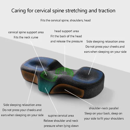 Vista 2 de Almohada cervical de espuma viscoelástica de contorno para aliviar el dolor de cuello, almohada ergonómica para dormir, almohada ortopédica