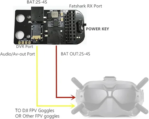 Vista 2 de Módulo 5.8G RX Puerto 3.0 Receptor Analógico 2S-4S Soporte DVR Puerto Compatible con DJI Digital FPV Gafas