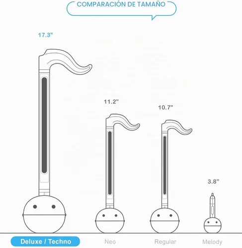 Vista 6 de Otamatone from maywa Denki Digital, normal e inglés (Negro)