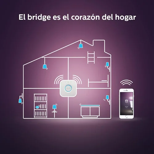 Vista 7 de Philips Hue (1) Puente con (2) bombillas LED inteligentes A19 de 60 W, luz blanca y de color que cambia de color, 800 LM, E26 - Control
