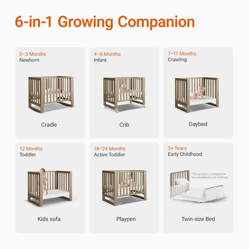 Vista 5 de EvoNest Cuna de Bebé, Mini Cuna Convertible 6 en 1 con Ruedas, Cama de Crecimiento de Madera 100% de Nueva Zelanda, 4 Alturas de Colchón Ajustables