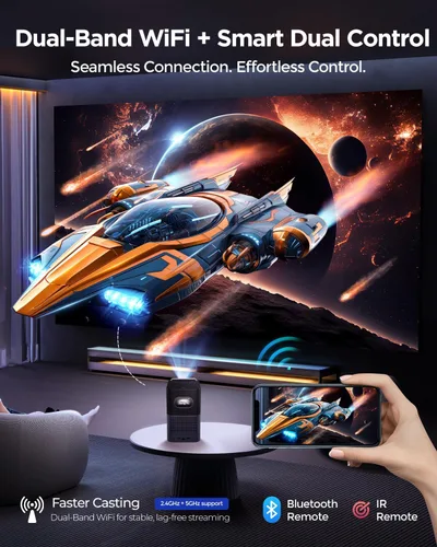 Vista 6 de TCL Proyector inteligente A1s compatible con 4K, compatible con Google TV y Netflix, WIFI y Bluetooth, enfoque automático Keystone, Native 1080p