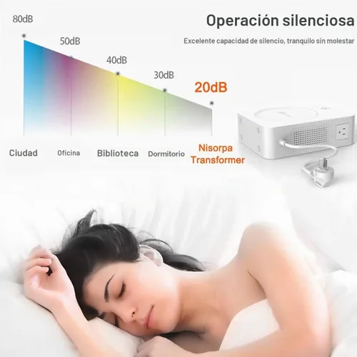 Vista 6 de Nisorpa - Transformador elevador de 2000 W actualizado de 110 V a 220 V