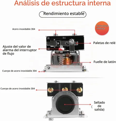 Vista 3 de PDT R3/4 HFS-20 Interruptor de flujo de agua, 15A 250V IP54 Tipo de paleta automática Controlador de flujo objetivo