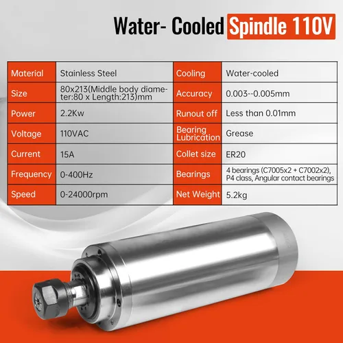 Vista 3 de RATTMMOTOR Motor de husillo refrigerado por agua de 2.2KW 110V 3.150 in, 24000RPM Motor de husillo de alta velocidad ER20 Collet 15A 400HZ