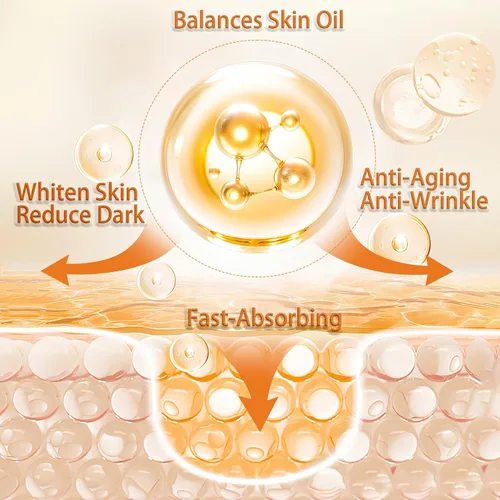 Vista 4 de Suero facial de niacinamida al 4% para tratamiento del acné y las manchas oscuras con 1.5% de vitamina C, 4.06 onzas líquidas
