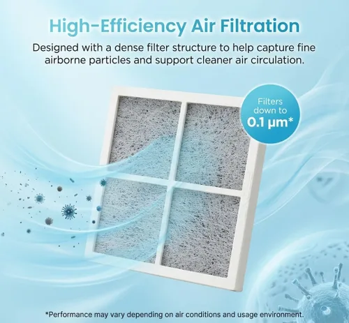 Vista 3 de LT120F Filtro de aire de repuesto para refrigerador, filtro de repuesto compatible con LG Kenmore Elite 469918, 9918, ADQ73214402, ADQ73214403