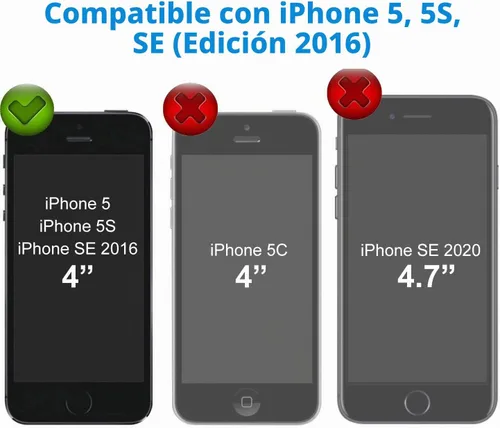 Vista 2 de Funda para iPhone 5/5s/SE, funda Dual Guard resistente al impacto y a rasguños con protección contra caídas Celebre para iPhone 5/5S/SE