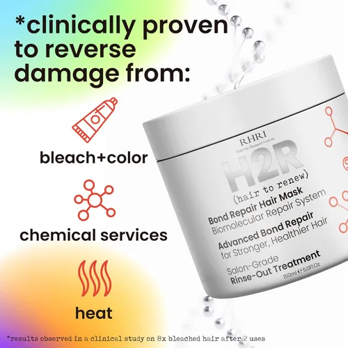 Vista 4 de Mascarilla reparadora para cabello dañado, acondicionador profundo